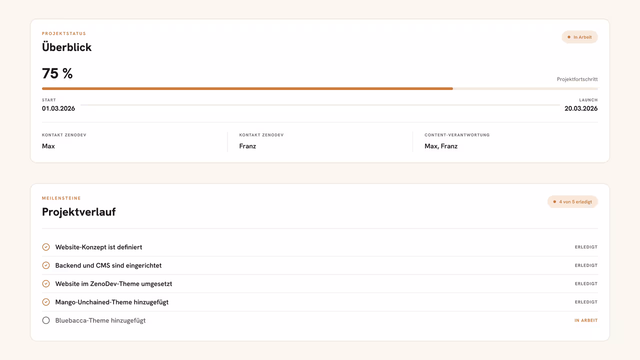 Example of a project dashboard